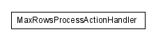 Package class diagram package lumis.service.doui.maxrows