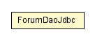 Package class diagram package ForumDaoJdbc