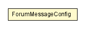Package class diagram package ForumMessageConfig