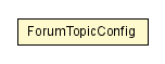 Package class diagram package ForumTopicConfig