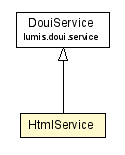 Package class diagram package HtmlService