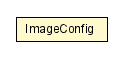 Package class diagram package ImageConfig