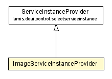 Package class diagram package ImageServiceInstanceProvider