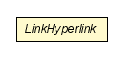 Package class diagram package LinkHyperlink