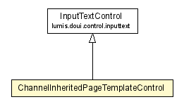 Package class diagram package ChannelInheritedPageTemplateControl