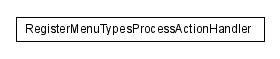 Package class diagram package lumis.service.portalmanagement.servicemenutype