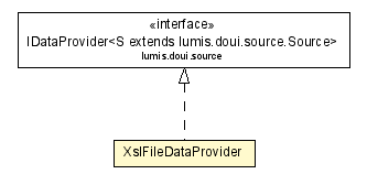 Package class diagram package XslFileDataProvider