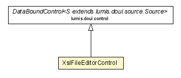 Package class diagram package XslFileEditorControl