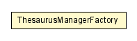 Package class diagram package ThesaurusManagerFactory