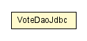 Package class diagram package VoteDaoJdbc