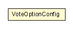 Package class diagram package VoteOptionConfig