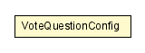 Package class diagram package VoteQuestionConfig