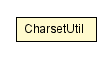 Package class diagram package CharsetUtil