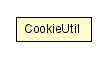 Package class diagram package CookieUtil