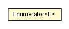 Package class diagram package Enumerator