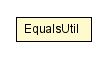 Package class diagram package EqualsUtil