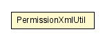 Package class diagram package PermissionXmlUtil