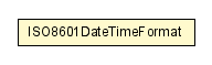 Package class diagram package DateTimeConverter.ISO8601DateTimeFormat