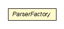 Package class diagram package ParserFactory