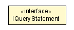 Package class diagram package IQueryStatement