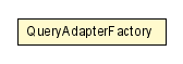 Package class diagram package QueryAdapterFactory