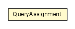 Package class diagram package QueryAssignment