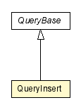 Package class diagram package QueryInsert