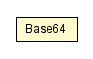 Package class diagram package Base64