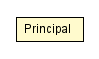 Package class diagram package Principal