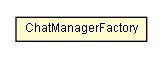 Package class diagram package ChatManagerFactory