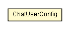 Package class diagram package ChatUserConfig