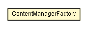 Package class diagram package ContentManagerFactory