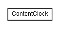 Package class diagram package lumis.content.clock