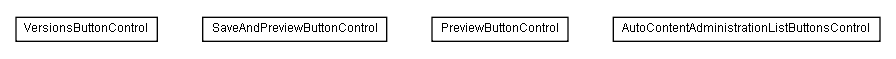 Package class diagram package lumis.content.control.button