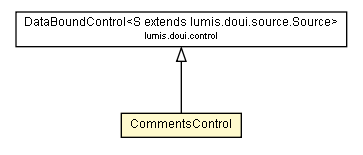 Package class diagram package CommentsControl