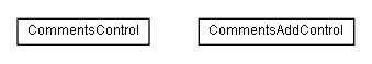 Package class diagram package lumis.content.control.comments