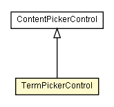 Package class diagram package TermPickerControl