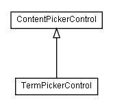 Package class diagram package lumis.content.control.contentpicker