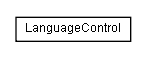 Package class diagram package lumis.content.control.language