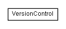 Package class diagram package lumis.content.control.version