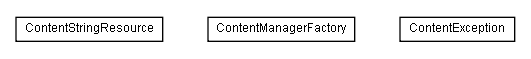 Package class diagram package lumis.content