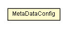 Package class diagram package MetaDataConfig