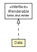 Package class diagram package WorkflowStateDataType.Data