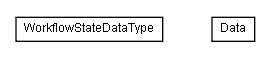 Package class diagram package lumis.content.source.field.type