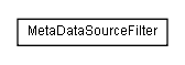 Package class diagram package lumis.content.source.filter