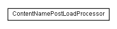 Package class diagram package lumis.content.source.postloadprocessor