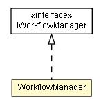 Package class diagram package WorkflowManager