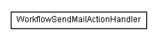 Package class diagram package lumis.content.workflow.action