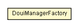 Package class diagram package DouiManagerFactory