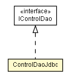 Package class diagram package ControlDaoJdbc